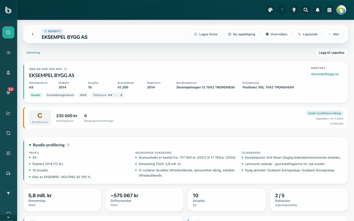 Bedriftsdossier i Byndle-portalen med kredittscore og profilering